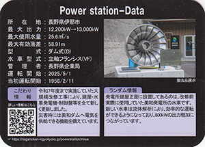 美和発電所 Ver.3.0SP