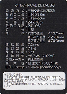 つがいけロープウェイ Ver.2.0