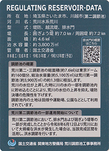 荒川第二調節池(排水門完成) Ver.2.4