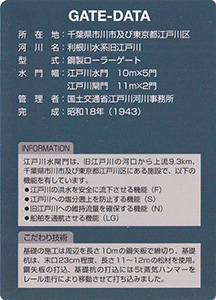 江戸川水閘門(着工前) Ver.0.0