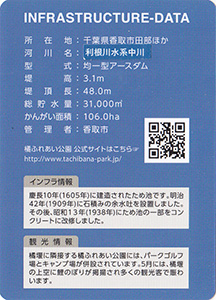 橘堰 Ver.1.0 かとりインフラカード