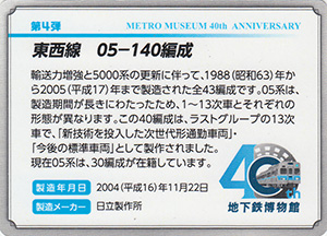 東西線05-140編成 地下鉄博物館開館40周年記念