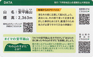 下伊那地区山カード