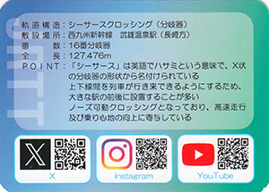 シーサースクロッシング（分岐器）　ＪＲＴＴカード2026