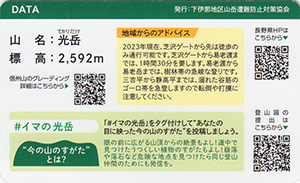 下伊那地区山カード