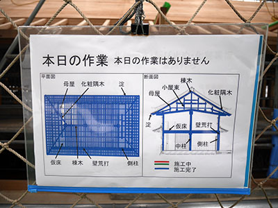 金沢城　鼠多門橋